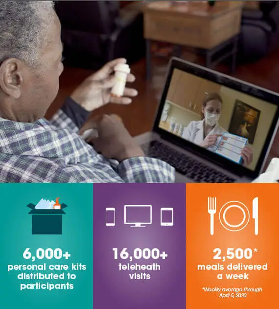 Senior Care Services for Living Independently Innovage